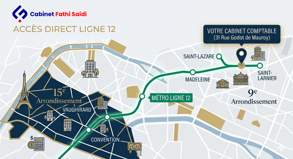 Idéalement situé pour les entreprises du 15ème arrondissement via la Ligne 12 